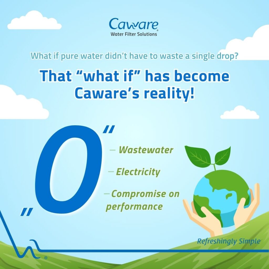 Revolutionizing Water Filtration: Caware’s Innovative, Eco-Friendly Solutions for a Sustainable Future