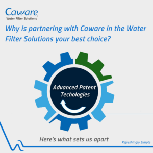 Caware Advanced Patent Technologies